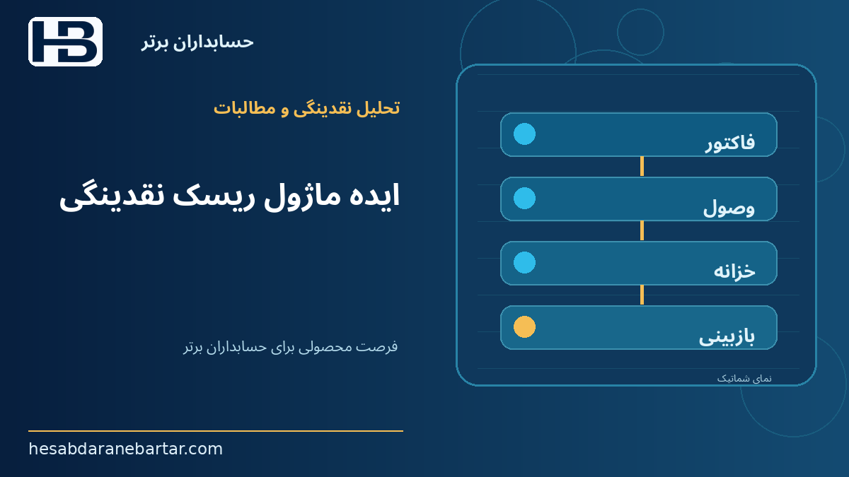 ایده ماژول ریسک نقدینگی؛ فرصت محصولی برای حسابداران برتر
