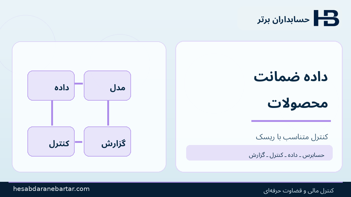 داده ضمانت محصولات؛ تصویری از کنترل و شواهد در حسابرسی هوش مصنوعی شرکت