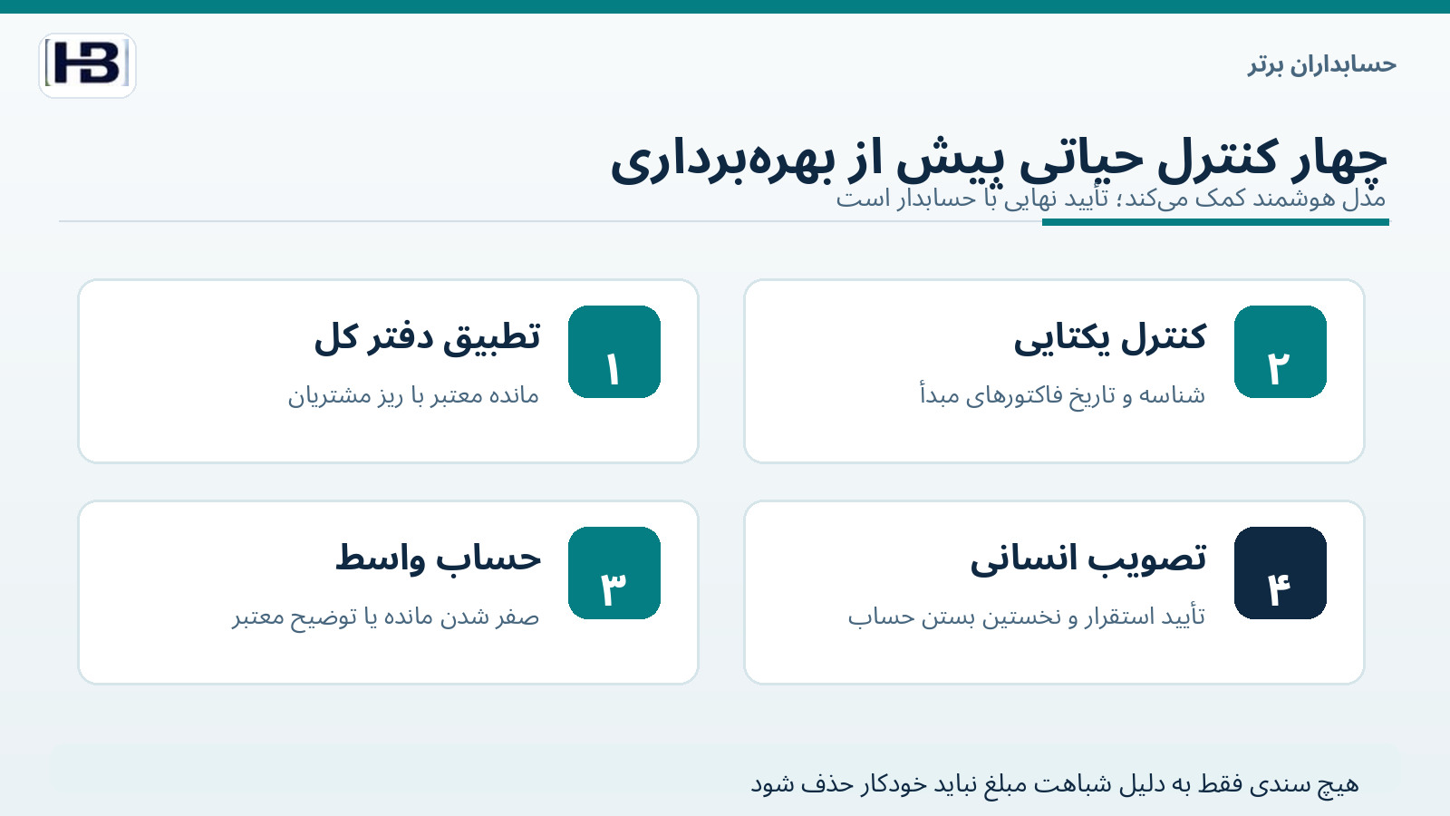 چهار کنترل برای جلوگیری از دوباره‌شماری حساب‌های دریافتنی در مهاجرت
