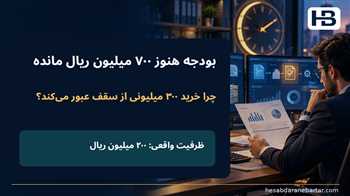 کنترل تعهدات بودجه‌ای؛ چرا مانده ۷۰۰ میلیونی فقط ۲۰۰ میلیون قابل تخصیص است؟