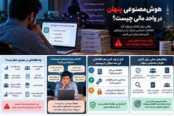 هوش مصنوعی پنهان در واحد مالی چیست؟ خطر ابزارهای تأییدنشده برای اطلاعات مالی شرکت