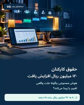 تحلیل افزایش حقوق و دستمزد با هوش مصنوعی | علت اختلاف ۱۲۰ میلیون ریالی