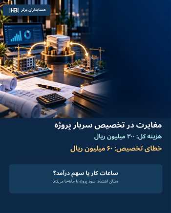 تسهیم سربار پروژه با هوش مصنوعی؛ خطای تخصیص ۶۰ میلیون ریالی