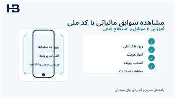 مشاهده سوابق مالیاتی با کد ملی؛ آموزش با موبایل و استعلام بدهی