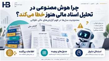 چرا هوش مصنوعی در تحلیل گزارش‌های مالی خطا می‌کند؟ محدودیت در اسناد طولانی