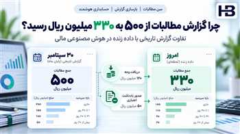 اختلاف گزارش مطالبات با هوش مصنوعی؛ چرا مانده ۵۰۰ میلیونی به ۳۳۰ میلیون رسید؟