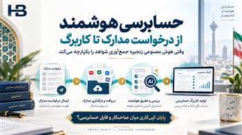 حسابرسی هوشمند از درخواست مدارک تا کاربرگ؛ پایان کپی‌کاری در پرونده حسابرسی