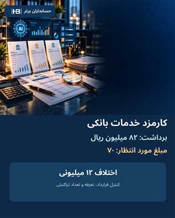 کنترل کارمزد بانکی با هوش مصنوعی؛ اختلاف ۱۲ میلیون ریالی