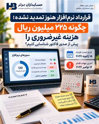 مدیریت تمدید قرارداد نرم‌افزار با هوش مصنوعی | فرصت کاهش ۲۲۵ میلیون ریالی