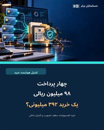 کنترل خریدهای تقسیم‌شده با هوش مصنوعی؛ کشف چهار پرداخت ۹۸ میلیونی