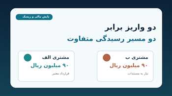 پایش تراکنش مشکوک با هوش مصنوعی؛ چرا دو واریز ۹۰ میلیونی یکسان نیستند؟