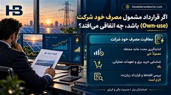 حسابداری قرارداد خرید برق خورشیدی در ۲۰۲۶؛ تغییرات IFRS 9 و IFRS 7